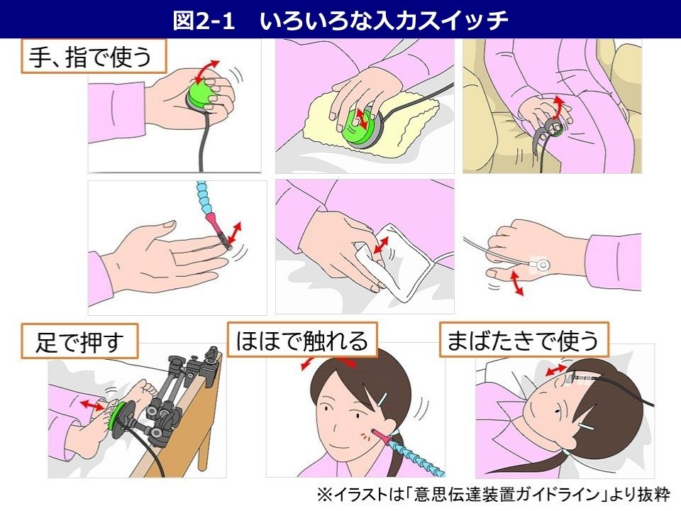 いろいろな入力スイッチ